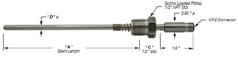 Spring Loaded RTD Sensor With M12 Connector R23