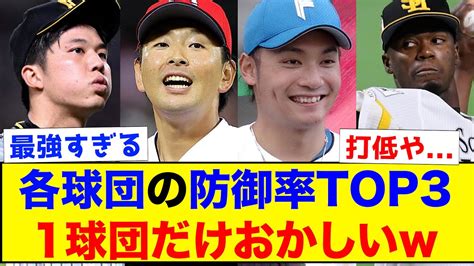 【衝撃】各球団の防御率top3、1球団だけおかしいww【なんj反応集】 Youtube