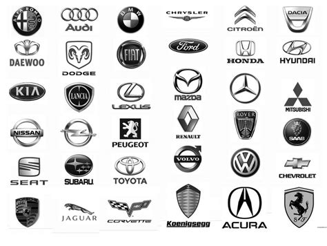 Marcas E Nomes De Carros - Nomes de carros lista completa de a a z nomes e marcas – Artofit