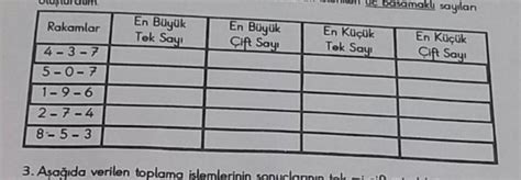 2 Aşağıda verilen rakamlan birer kez kullanarak istenilen üç basamaklı