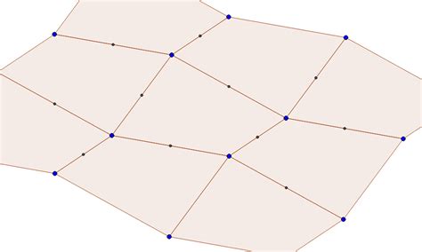 Pavage Geogebra