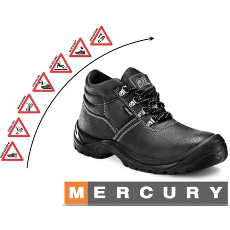 Boot Mercury Dask