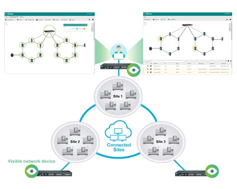 Simplify IIoT Connectivity Moxa