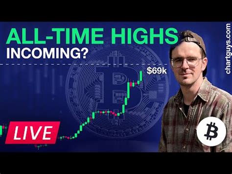 Bitcoin Closing In On All Time High