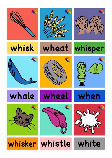 Consonant Digraph Resources Wh — Dyslexic Logic