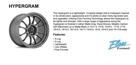 KONIG Hypergram – Yhiautomotive