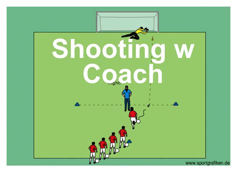 U8 Soccer Shooting Drills For Training Soccerpracticeforkids Soccer