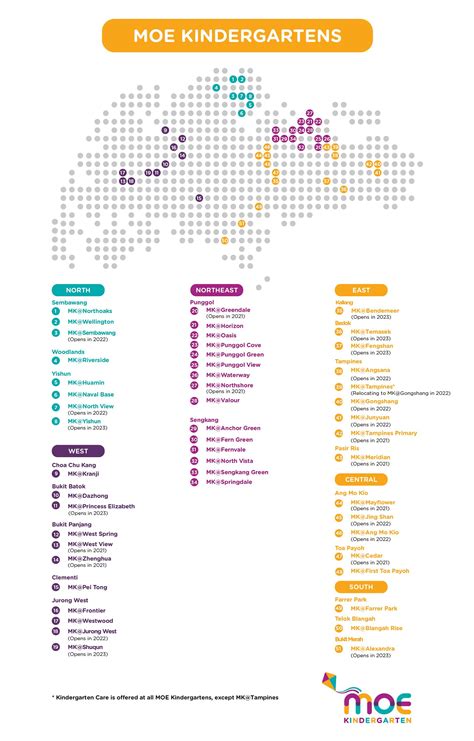 7 New Moe Kindergartens To Open In 2023 Local Singapore News