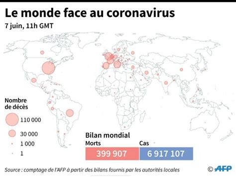 Bilan De La Pandémie Dans Le Monde à 11h00 Gmt Sciences Et Avenir