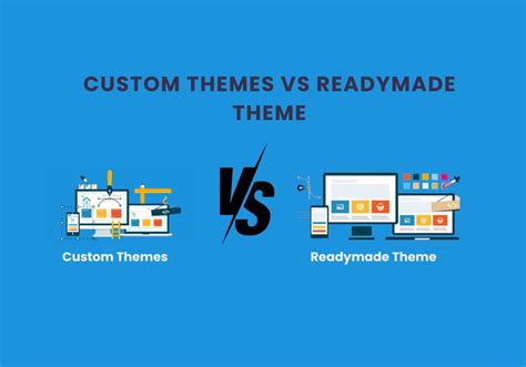 Custom Themes Vs Readymade Theme Which One Is Right For You Themesplan