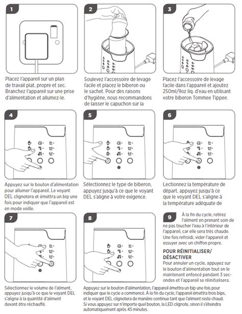 Assistance produit pour Chauffe biberon et chauffe repas électrique