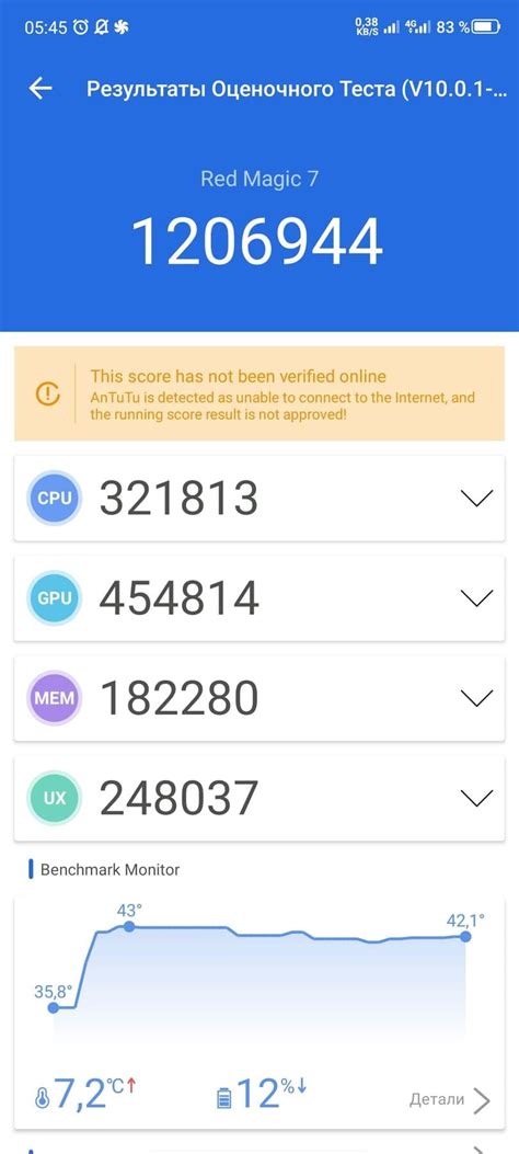 Antutu Scores Of Zte Nubia Red Magic Nr Benchmark