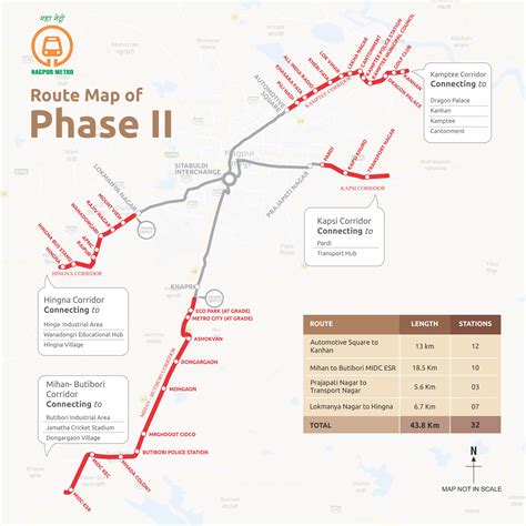 Nmrcl Nagpur Metro Phase Ii