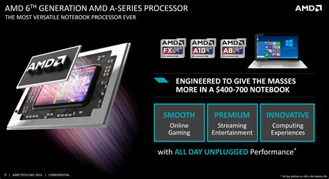 Amd Introduces Its Fastest Pro A Series Apus Yet Coming To Business