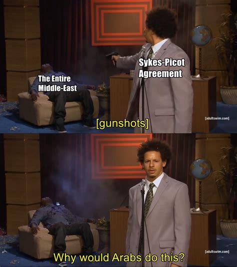 Past Century Of Middle East Conflict In A Nutshell R Historymemes