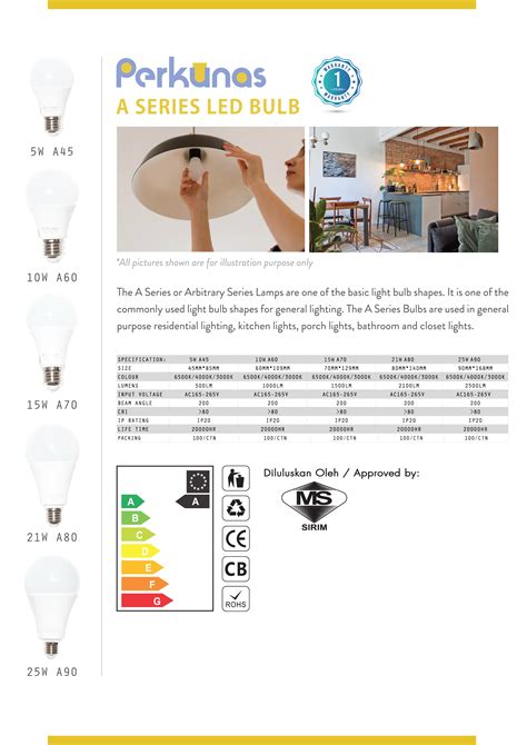 Perkunas A Series Led Bulb A Bulb Kuala Lumpur Kl Malaysia