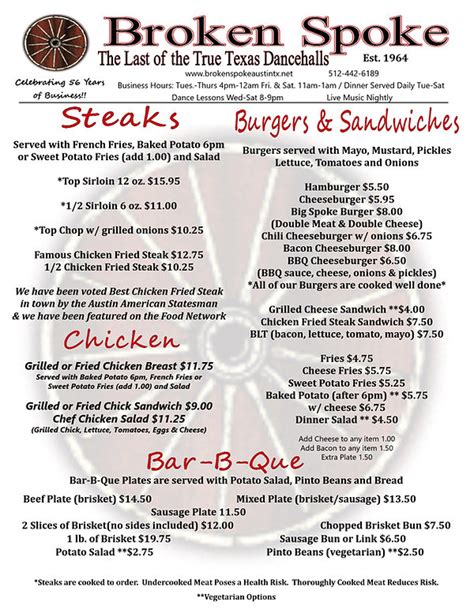 MENU | brokenspoke