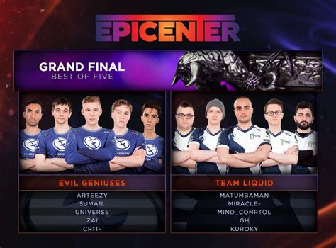 Wykrhm Reddy On Twitter Can Liquid Defend Their Epicenter Title Or