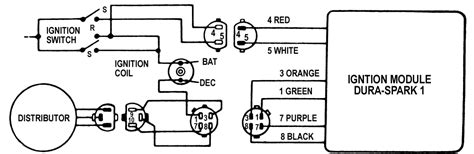 1986 Ford F150 Ignition Switch Wiring Diagram Wiring Draw And Schematic