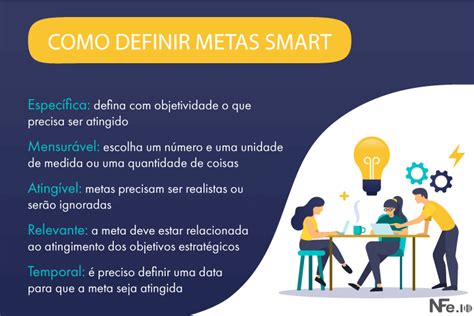 4 Metas Para O Setor Financeiro De Uma Empresa Exemplos