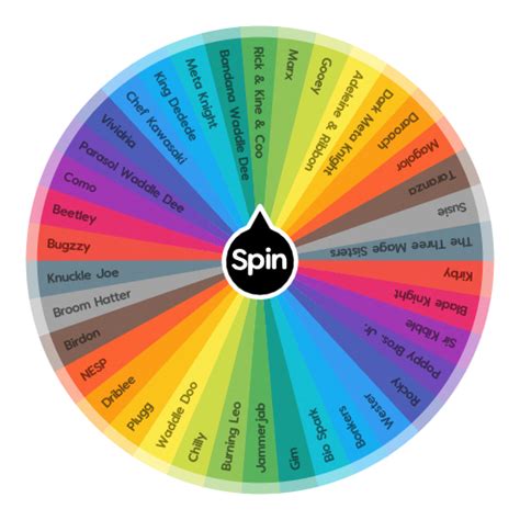 Which Kirby Star Allies Character Are You Spin The Wheel App