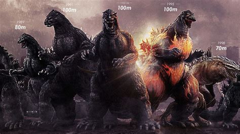 Godzilla Grew 30 Times Faster Than Any Organism on Earth. Here's Why ...