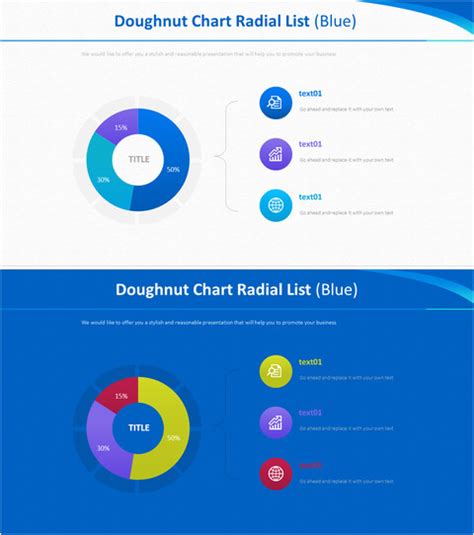 Doughnut Chart (Beverage)