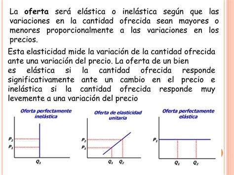 PPT ELASTICIDADES DE LA OFERTA Y DE LA DEMANDA PowerPoint