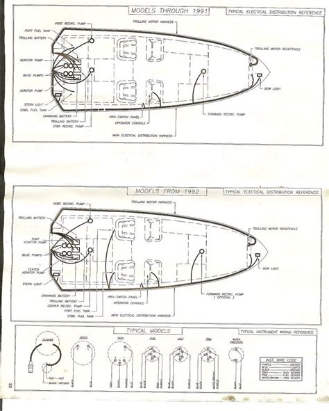 Fishing Boat Wiring