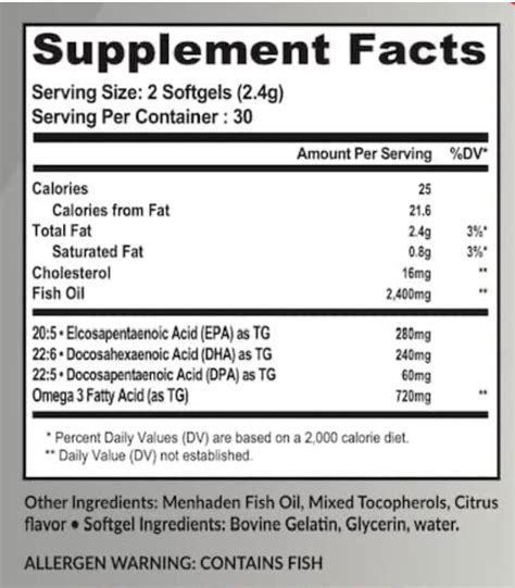 Omega 3 Atlantic Menhaden Fish Oil 60 Softgels Atlas Nutraceuticals