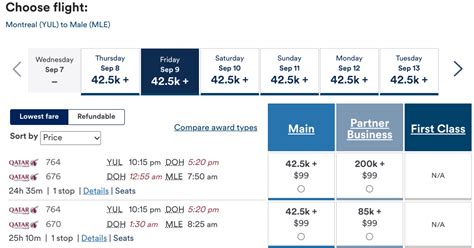 Alaska Airlines Mileage Plan Complete Guide Frugal Flyer