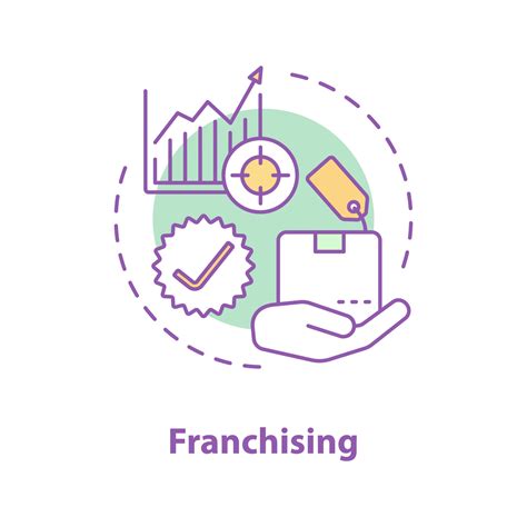 Franchising Concept Icon Merchandise Idea Thin Line Illustration