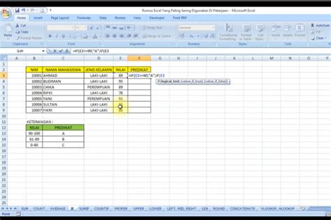 Rumus Mencari Nilai Tertinggi Dan Terendah Pada Microsoft Excel