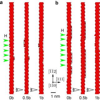 The Differential Displacement Maps Of Screw Dislocation With And