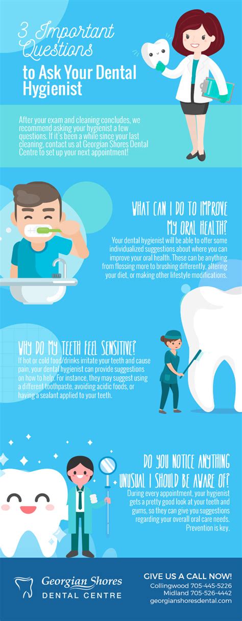 3 Important Questions To Ask Your Dental Hygienist Infographic