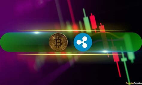 Ripple XRP Finally Awakes With 12 Daily Surge Bitcoin BTC Briefly