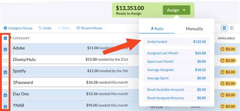 Ynab Rule Give Every Dollar A Job