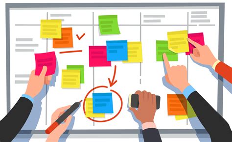 Effective Tools For Product Backlog Management Productboard