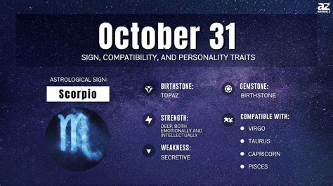 Zodiac Sign For October 31st Uncover Your Cosmic Destiny