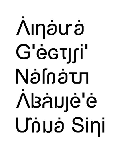 Conlang alphabet based off Cyrillic, Latin, Greek and Armenian : r ...