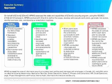 Vulnerability Management Program Template Stcharleschill Template