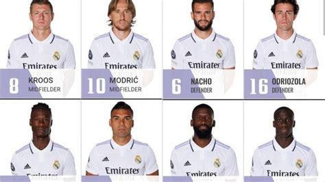 Update Nomor Punggung Pemain Real Madrid Musim 202223 Camavinga