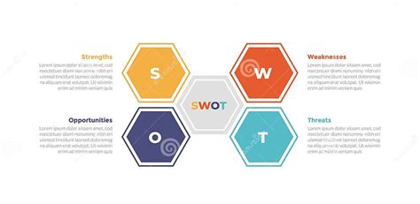 Swot Analysis Infographics Template Diagram With Hexagon Outline Center Structure Cycle 4 Point