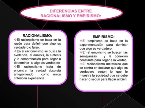 Diferencia Entre Racionalismo Y Empirismo Ppt