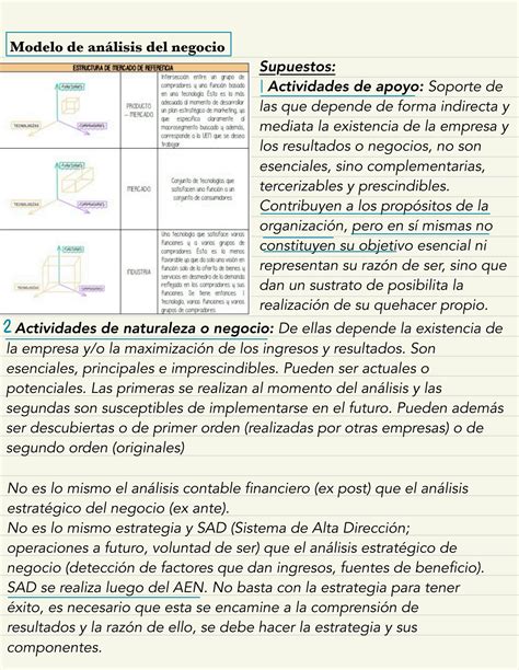 Solution An Lisis Estrat Gico Del Proceso De Naturaleza Con Su Entorno