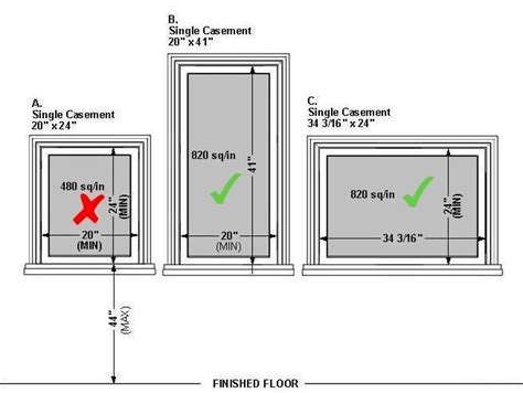 What Are The Requirements For An Egress Window Large Nations Binnacle