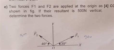 E Two Forces F1 And F2 Are Applied At The Origin As 4 Cc Shown In Fig