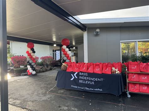 The Rolling Admissions Cycle – Your Questions Answered!