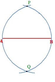 Come Si Disegna L Asse Di Un Segmento