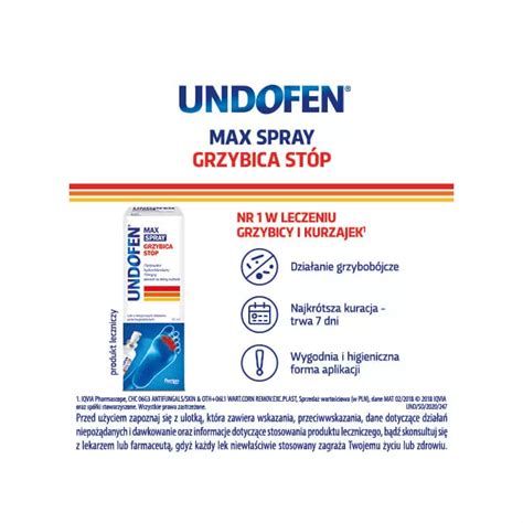 Undofen Max Spray 10 mg g aerozol na skórę 30 ml opinie skład i